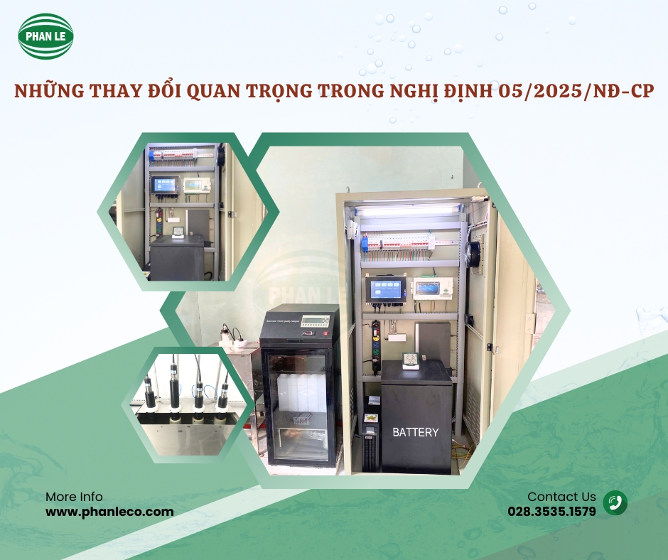 Doanh nghiệp cần biết: Những thay đổi quan trọng trong Nghị định 05/2025/NĐ-CP